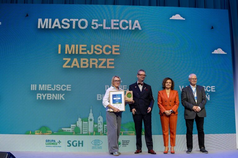 Znamy najzdrowsze miasta w Polsce. Opublikowano wyniki jubileuszowego Indeksu Zdrowych Miast 2026